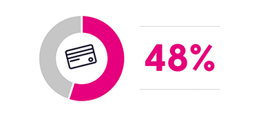 debt-07.20-382x170 debt-07.20-382x170