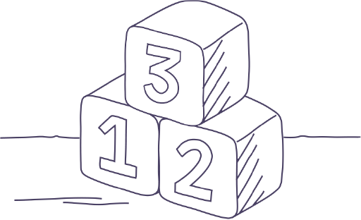 Illustration of three stacked blocks, numbered one, two and three.