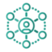 network