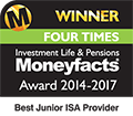 2017年《 Moneyfacts》大奖 Moneyfacts标志2017